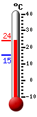 Attualmente: 26.7, Max: 27.8, Min: 14.7